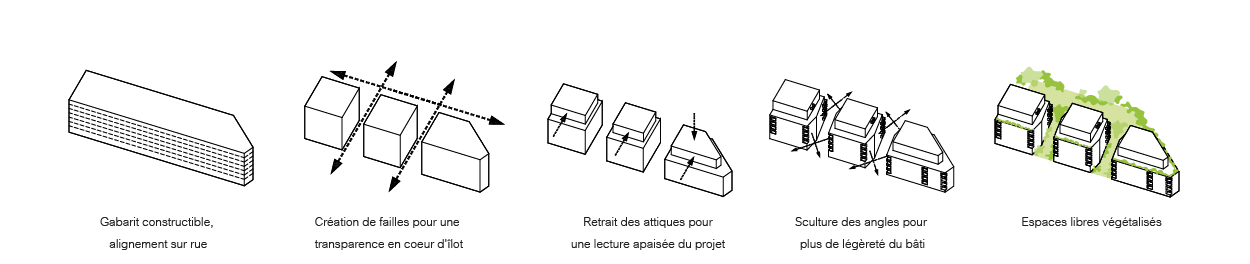 Fanny-Roze-Architecture-BSL-schemas-concept