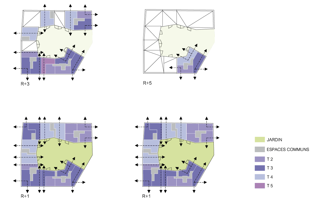 Fanny-Roze-Architecture-DSL-schema-repart