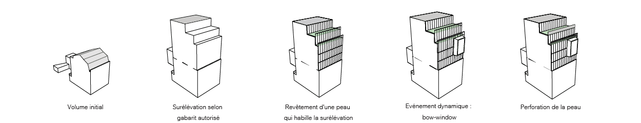 Fanny-Roze-Architecture-NLR-schemas-concept